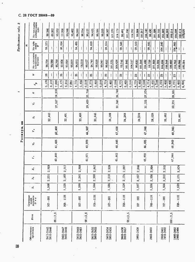 Страница 29 ГОСТ 28048-89