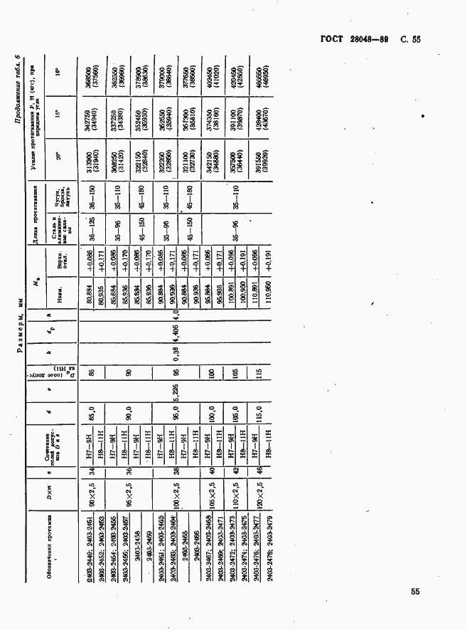 Страница 56 ГОСТ 28048-89