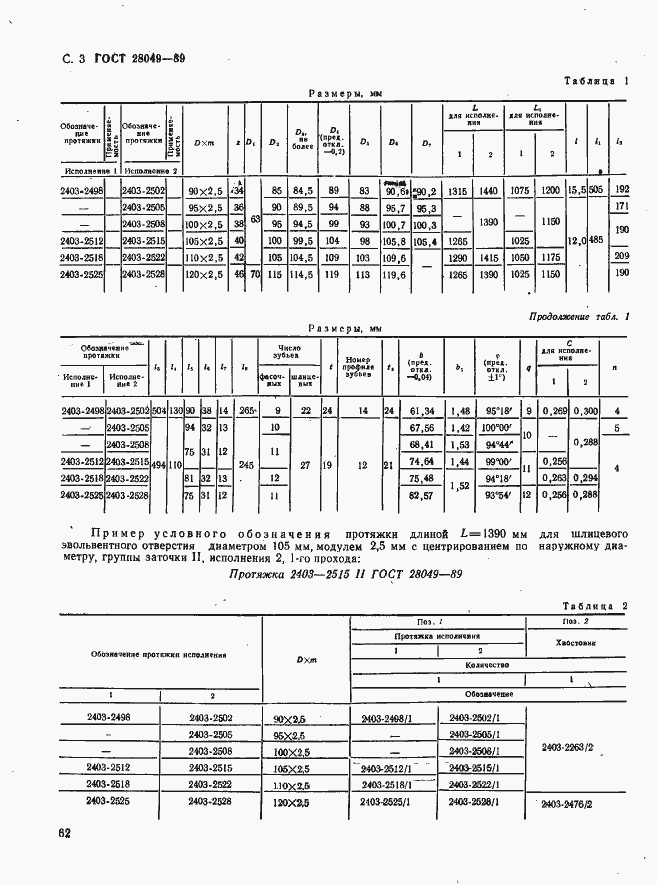 Страница 3 ГОСТ 28049-89