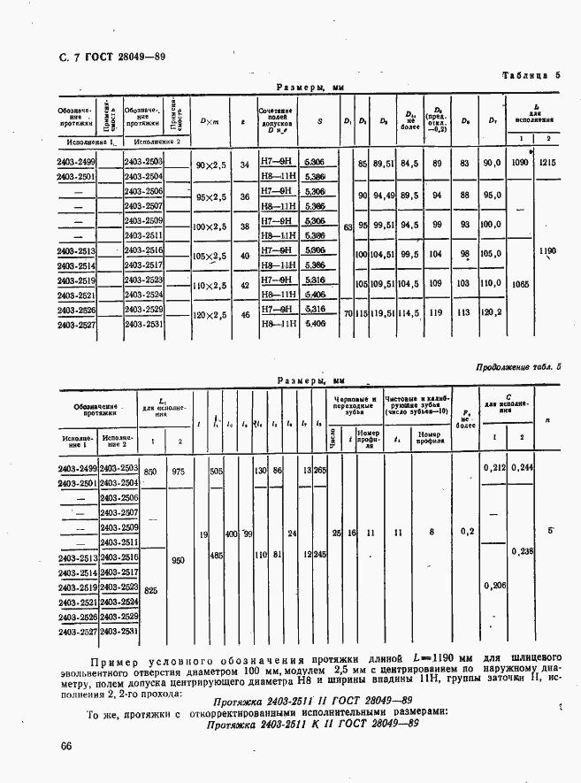 Страница 7 ГОСТ 28049-89