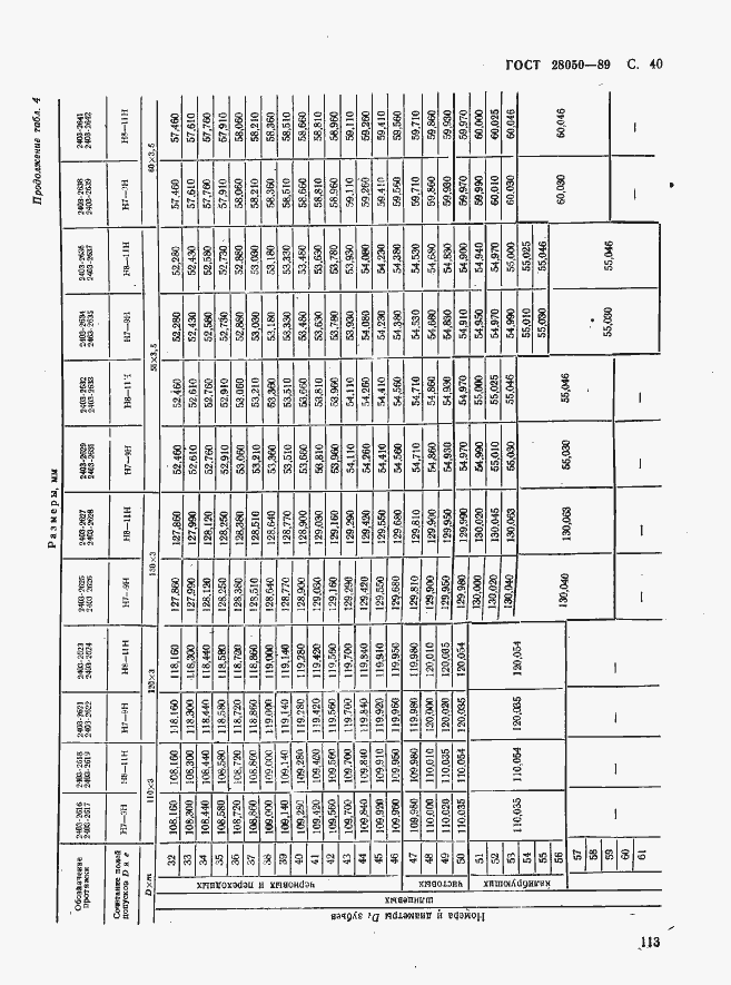 Страница 40 ГОСТ 28050-89