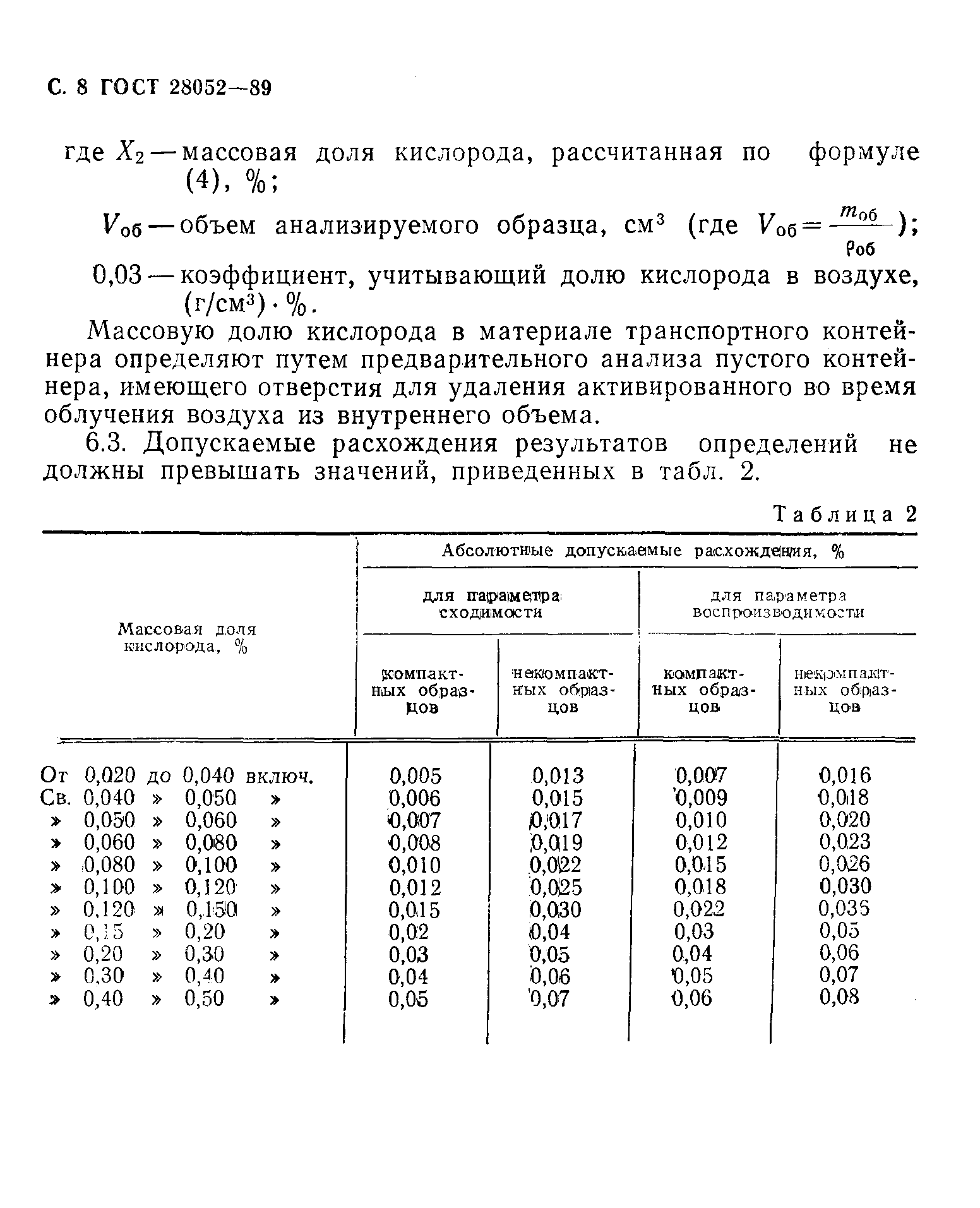 Страница 9 ГОСТ 28052-89