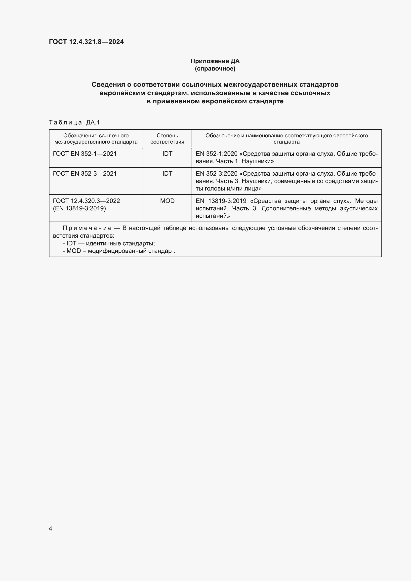 Страница 10 ГОСТ 12.4.321.8-2024