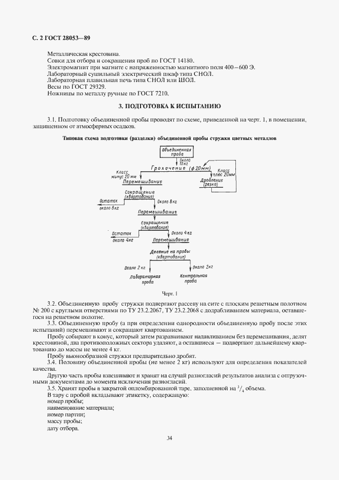 Страница 2 ГОСТ 28053-89