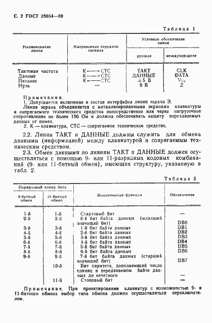 Страница 3 ГОСТ 28054-89