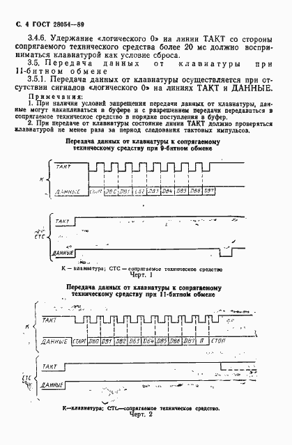 Страница 5 ГОСТ 28054-89