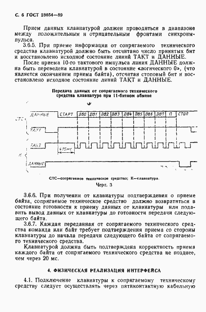 Страница 7 ГОСТ 28054-89