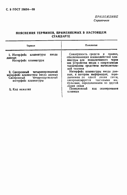 Страница 9 ГОСТ 28054-89