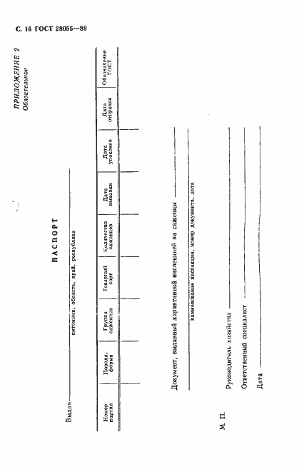 Страница 17 ГОСТ 28055-89