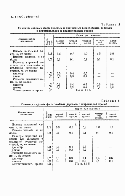 Страница 5 ГОСТ 28055-89