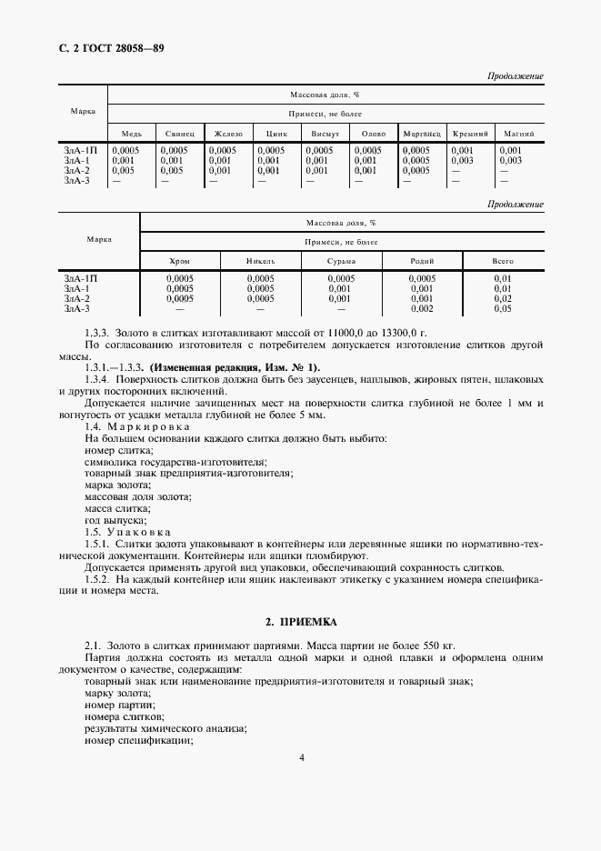 Страница 4 ГОСТ 28058-89