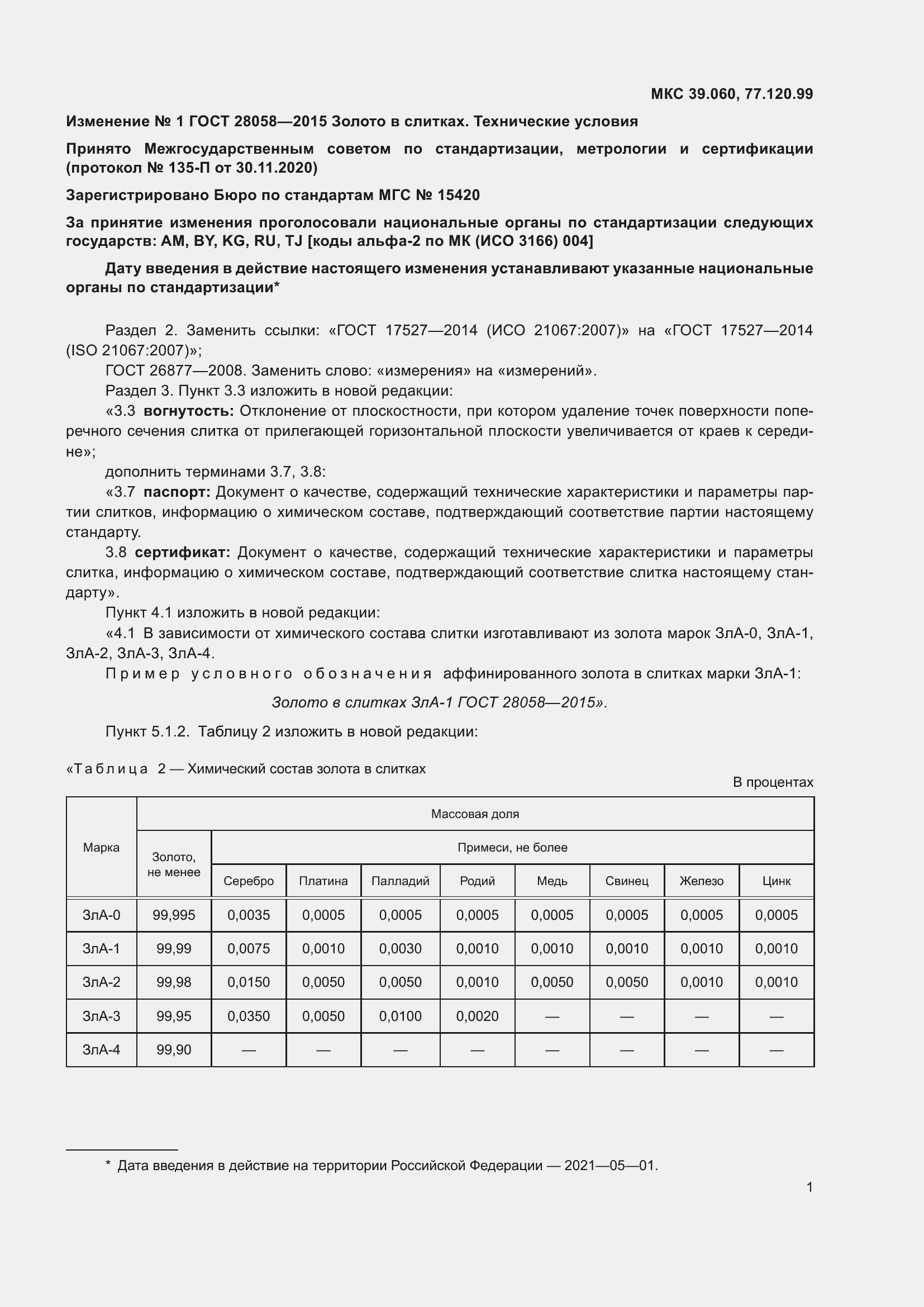 Страница 13 ГОСТ 28058-2015