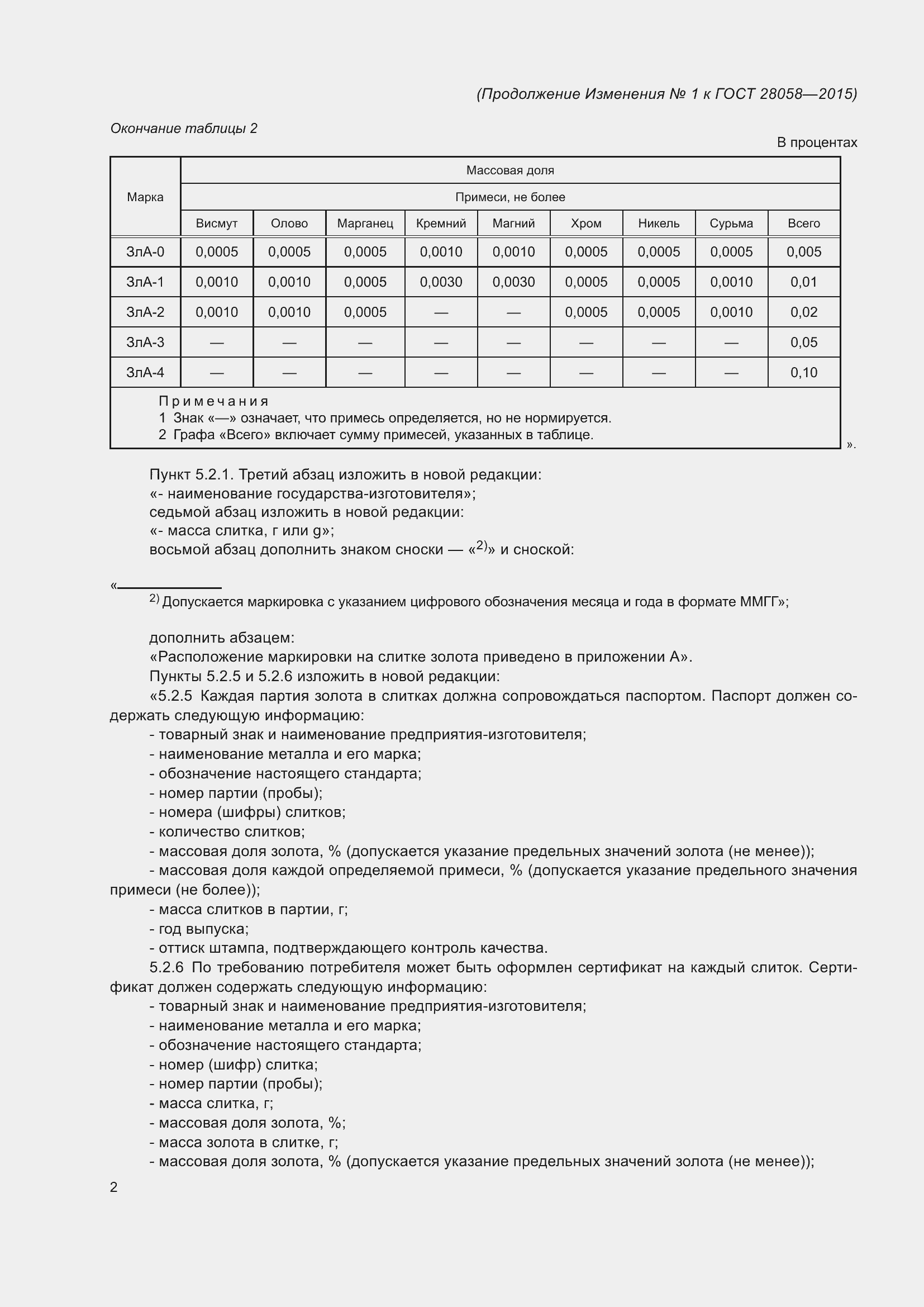Страница 14 ГОСТ 28058-2015