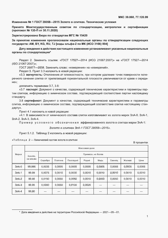 Приложение №2