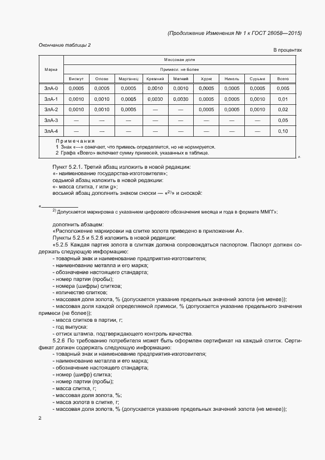 Приложение №2