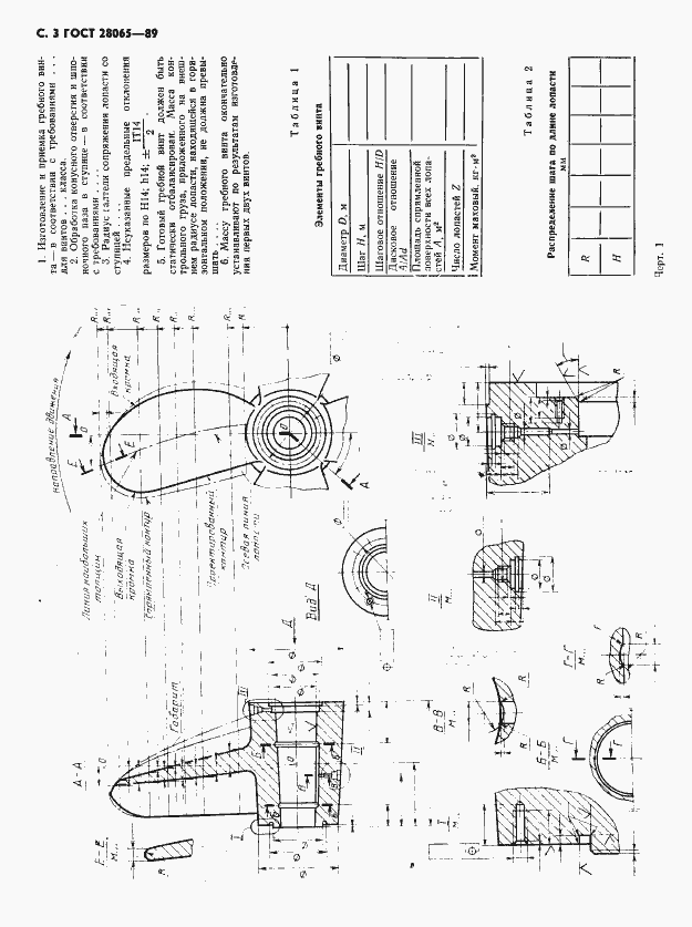 Страница 4 ГОСТ 28065-89