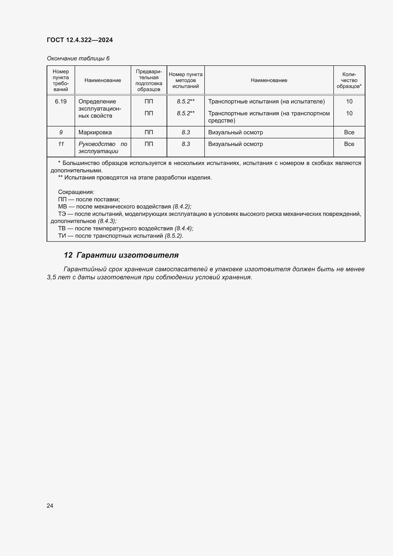 Страница 31 ГОСТ 12.4.322-2024