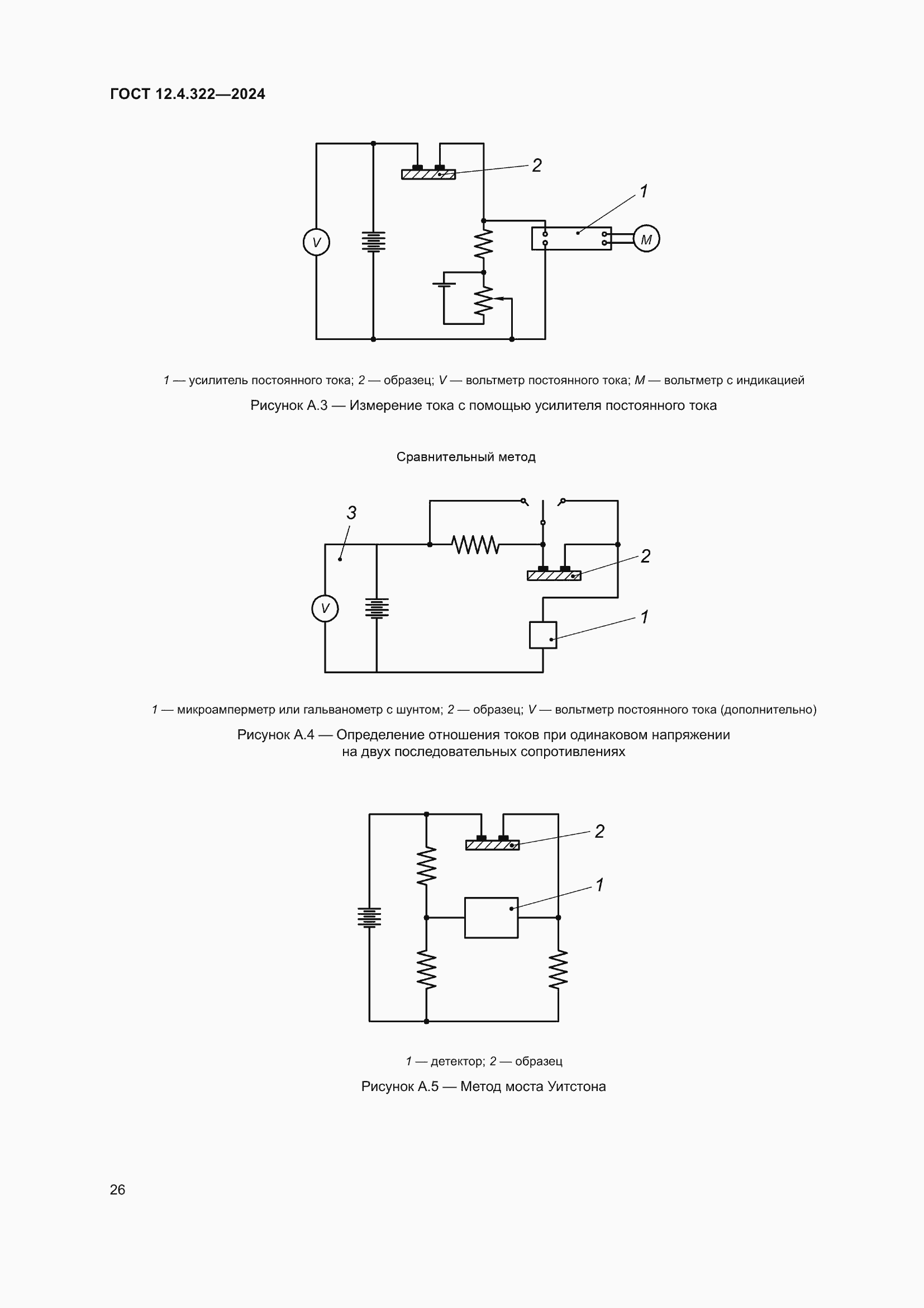 Страница 33 ГОСТ 12.4.322-2024