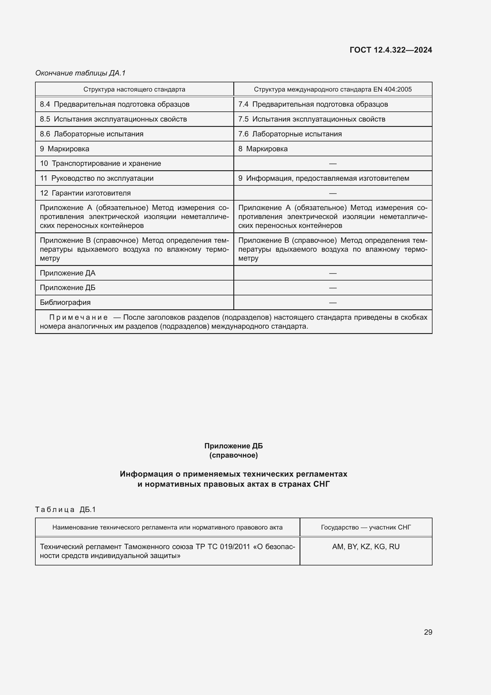 Страница 36 ГОСТ 12.4.322-2024