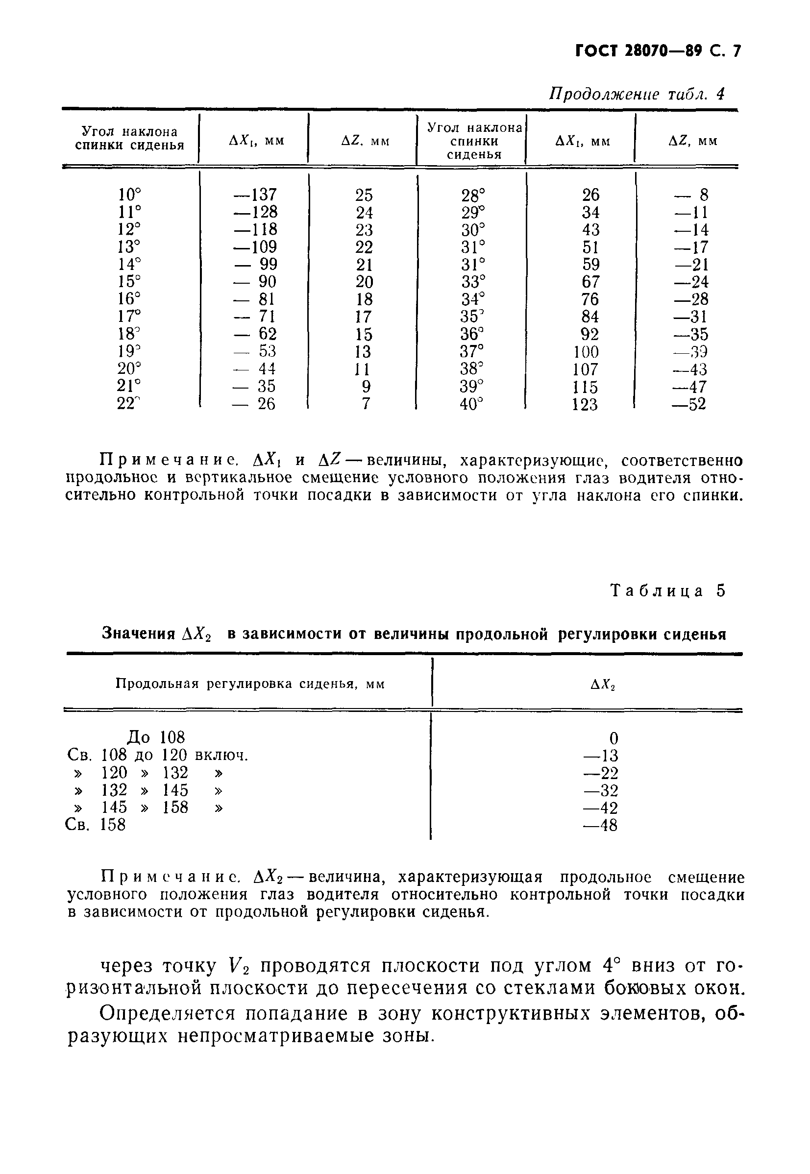Страница 8 ГОСТ 28070-89