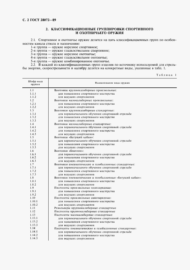 Страница 3 ГОСТ 28072-89