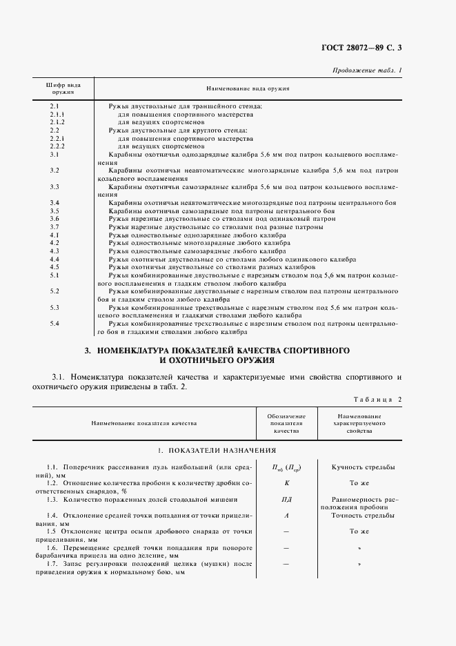 Страница 4 ГОСТ 28072-89