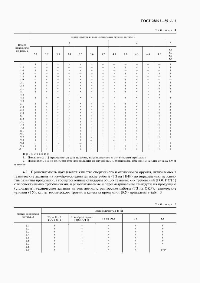 Страница 8 ГОСТ 28072-89
