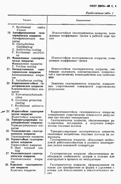 Страница 5 ГОСТ 28076-89