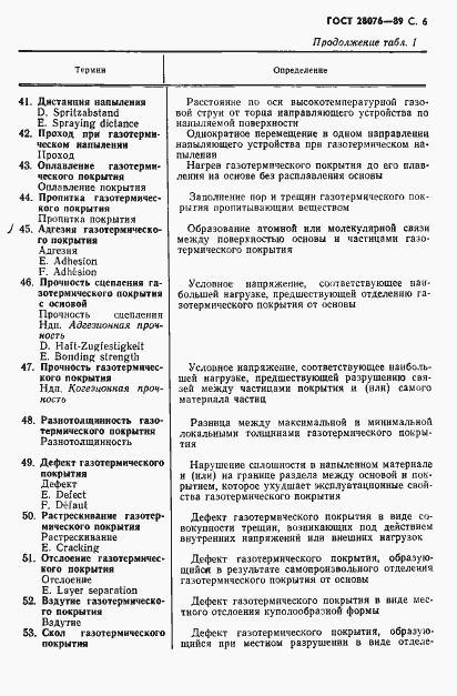 Страница 7 ГОСТ 28076-89