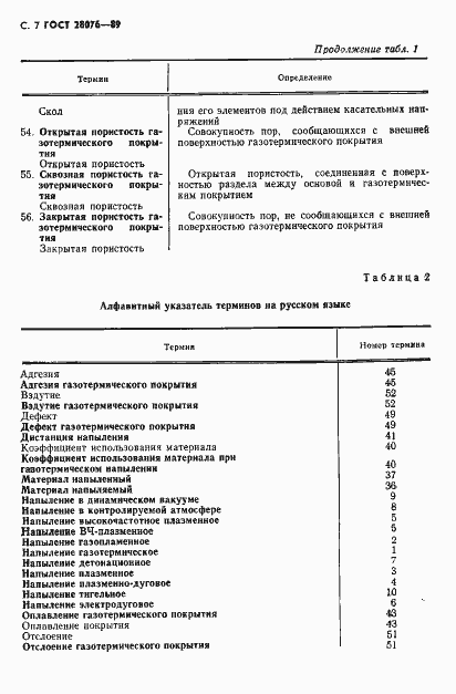 Страница 8 ГОСТ 28076-89