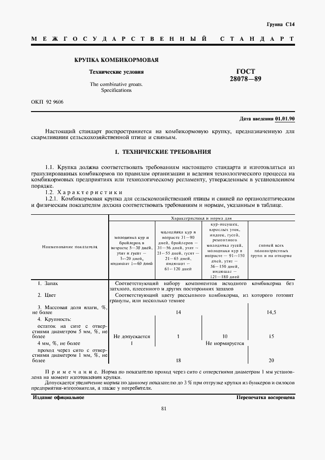 Страница 1 ГОСТ 28078-89