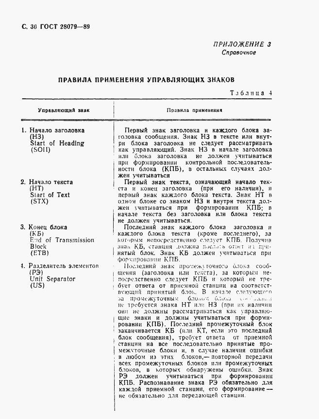 Страница 31 ГОСТ 28079-89