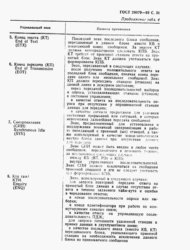 Страница 32 ГОСТ 28079-89