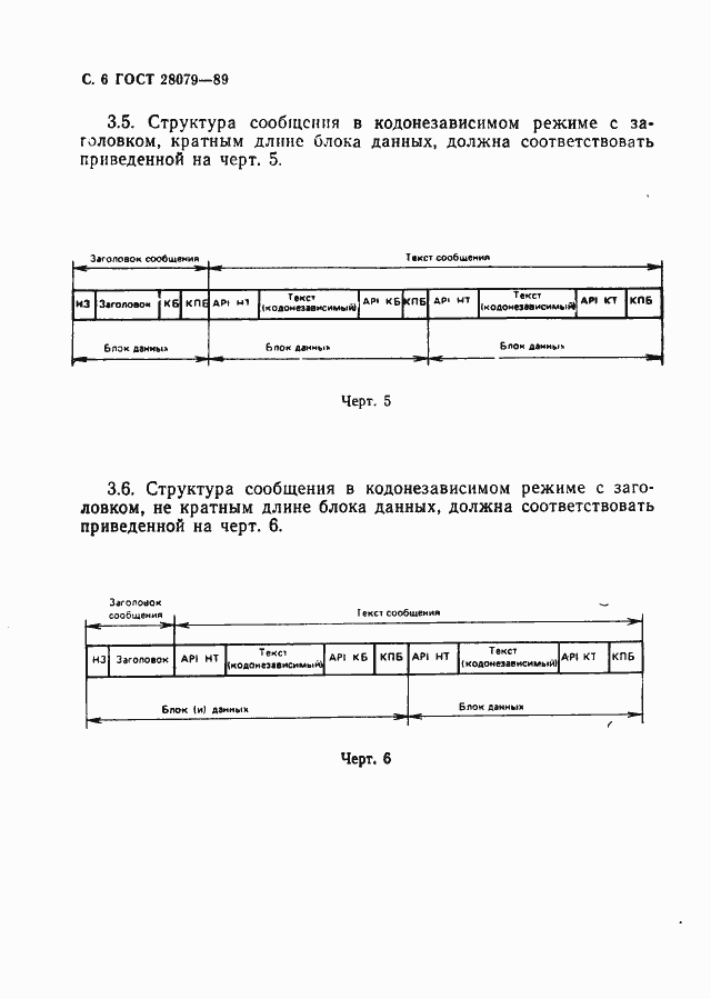 Страница 7 ГОСТ 28079-89
