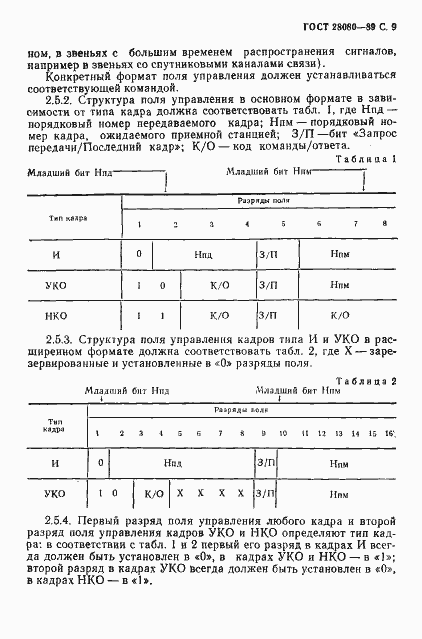 Страница 10 ГОСТ 28080-89