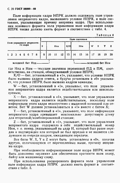 Страница 21 ГОСТ 28080-89