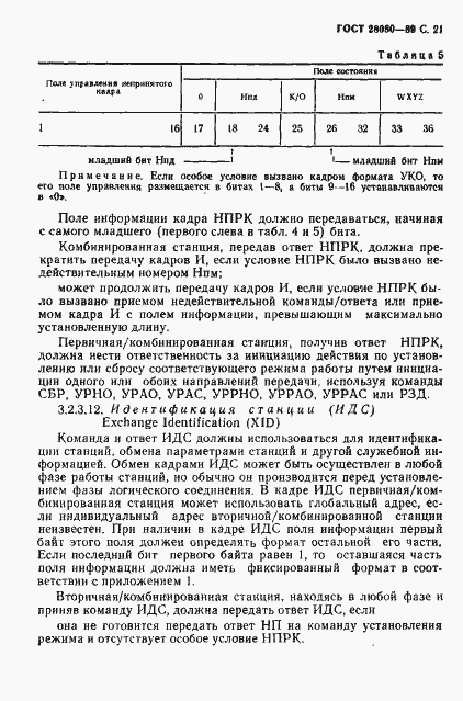 Страница 22 ГОСТ 28080-89