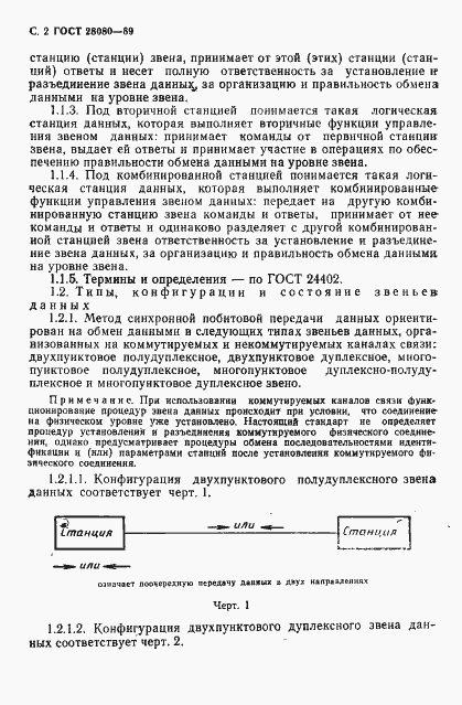 Страница 3 ГОСТ 28080-89