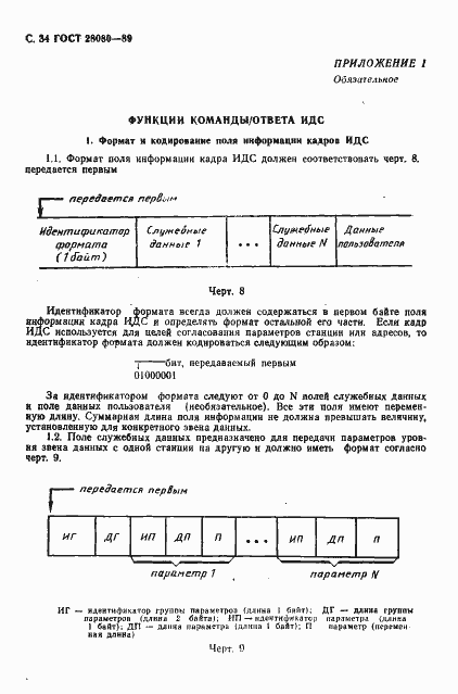 Страница 35 ГОСТ 28080-89