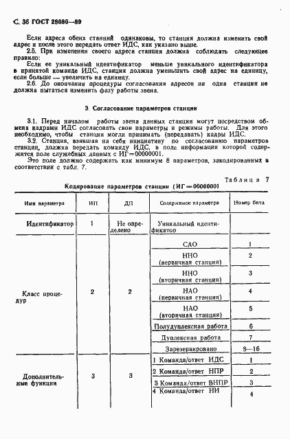 Страница 37 ГОСТ 28080-89