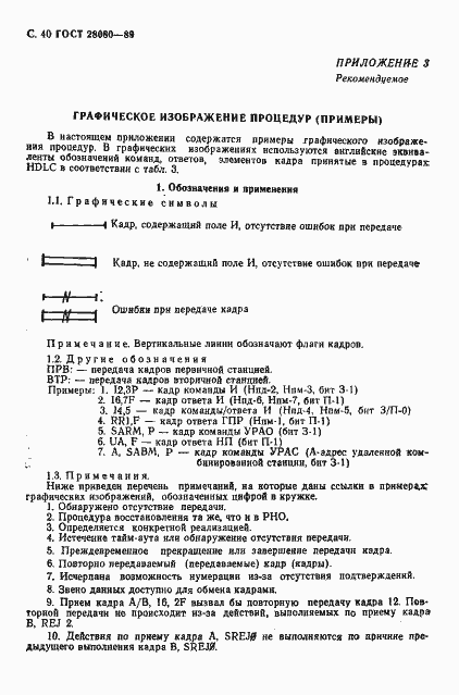 Страница 41 ГОСТ 28080-89