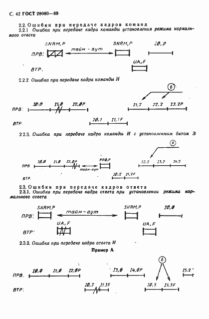 Страница 43 ГОСТ 28080-89