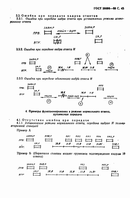 Страница 46 ГОСТ 28080-89