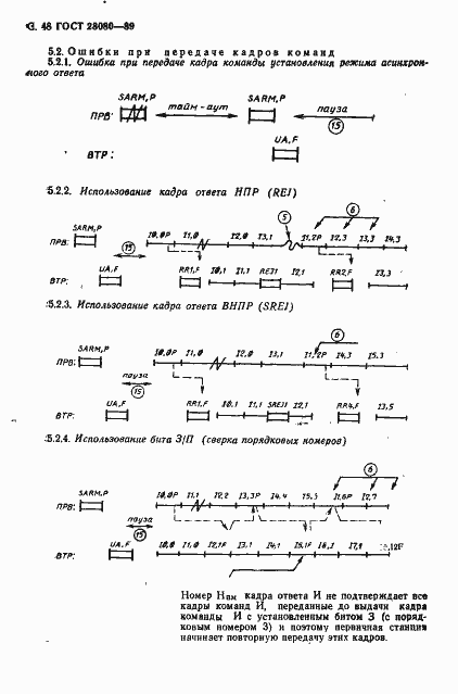 Страница 49 ГОСТ 28080-89