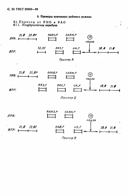 Страница 51 ГОСТ 28080-89