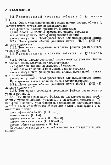 Страница 15 ГОСТ 28081-89