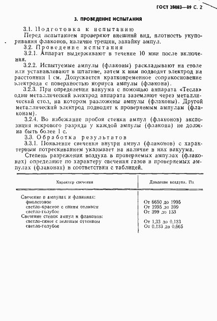 Страница 3 ГОСТ 28083-89