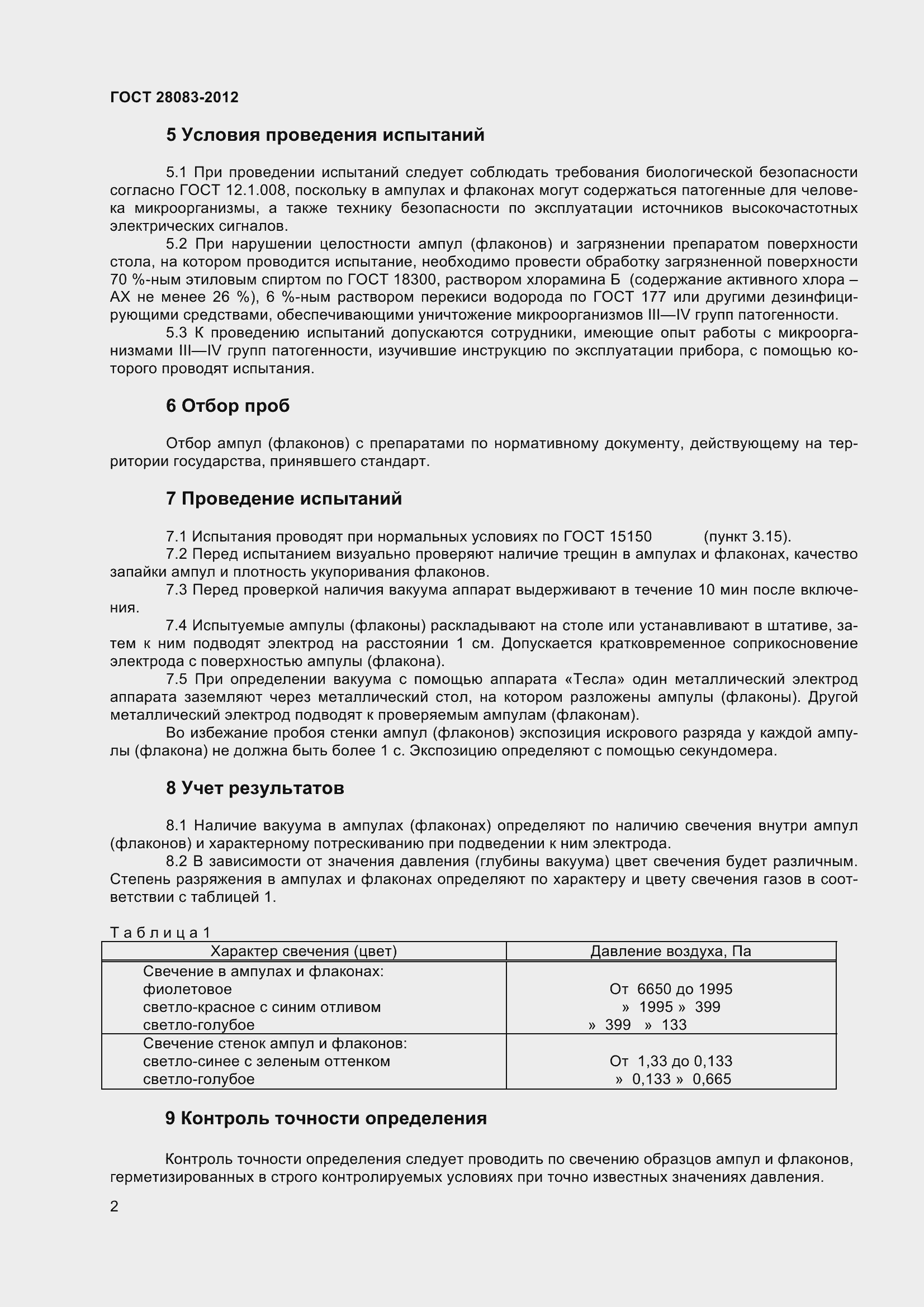 Страница 6 ГОСТ 28083-2012