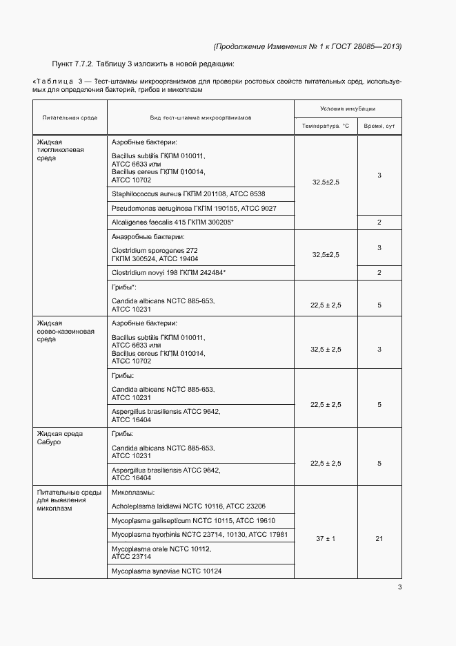 Приложение №1