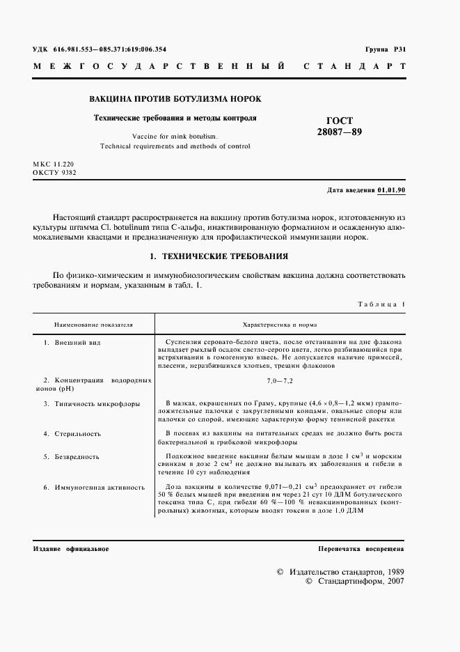 Страница 2 ГОСТ 28087-89